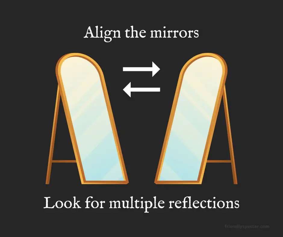 Two mirrors aligned
